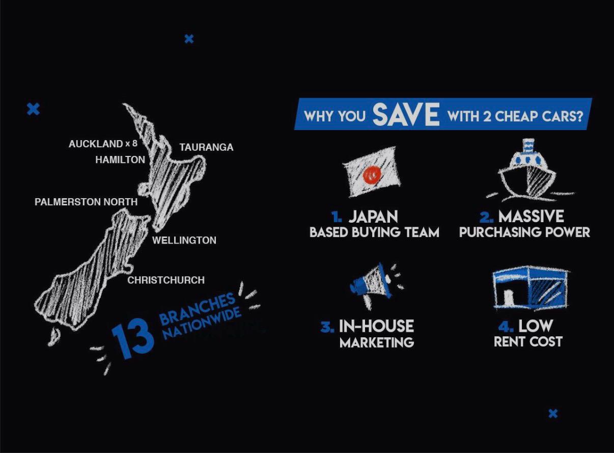 2012 Toyota Aqua G Hatchback SMART KEY + HEATED SEATS + REVERSING CAMERA