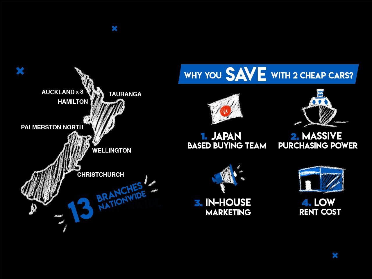 2013 Mazda Premacy 20C Skyactive People Mover REVERSING CAMERA + PADDLE SHIFT + CRUISE CONTROL